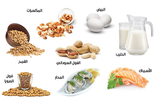 حساسية الطعام